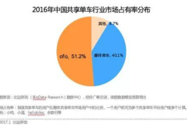抖音完播率3大误区VS5个实战技巧数据暴涨的底层逻辑全解析