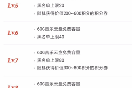 如何提高网易云音乐播放量？让你的歌曲更受欢迎！