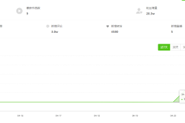 如何快速涨粉丝1万？揭秘增长策略与秘诀！