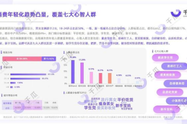 揭秘小红书互动率飙升神器！90%博主都在用的数据分析工具