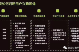 抖音算法背后的秘密：每秒完播率如何决定你的内容生死？