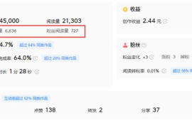 头条多久才能涨粉丝？解锁涨粉秘籍，快速提升你的影响力！