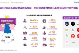 粉丝涨1万活动：助力品牌快速增长的秘籍