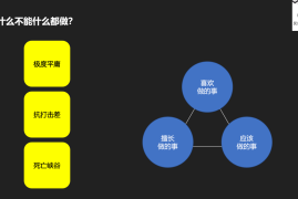 钻展广告点击率翻倍的底层逻辑与实战拆解