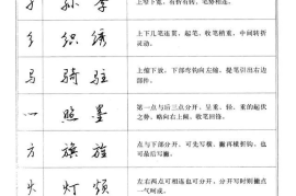 如何让微博上热门：全面解析打造爆款微博的秘诀