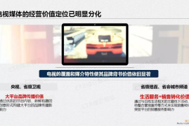 你的广告没人点？3个隐藏开关让CTR互动率翻倍破局