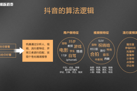 揭秘抖音短视频完播率破30%的3大核心算法