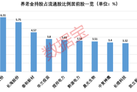 1万粉丝涨上去要多久？揭秘快速增长的秘诀！