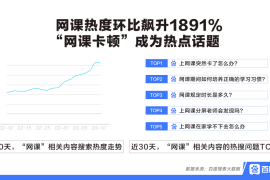 如何通过拍自媒体快速涨粉丝？提升粉丝数的秘诀大揭秘！