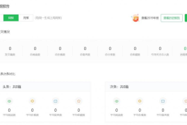 公众号阅读数分析：如何提升内容曝光率和互动率？