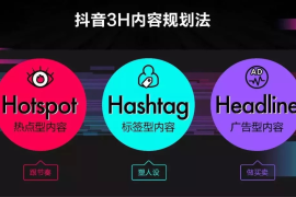 视频号如何私信到企业号——精准触达企业，打造高效沟通渠道