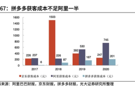 直通车自然流量双引擎爆发秘籍：烧钱不如烧脑的底层逻辑