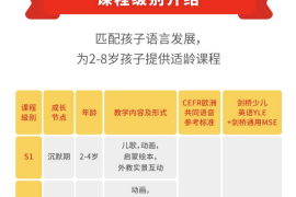 宝贝自然流量暴增秘籍：不花一分钱让店铺销量翻3倍