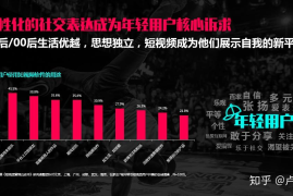 如何做大抖音：掌握运营技巧，快速提升粉丝量