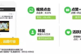 当算法遇见人性——破解视频点击率与互动率的双重密码