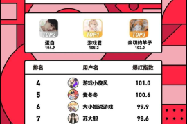 发小红书多久会涨粉丝？揭秘短时间内迅速增长的秘诀