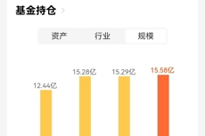 粉丝涨满一千万要多久才能涨粉？