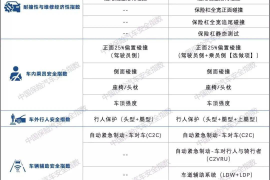 如何查看懂车帝文章的阅读量，提升汽车内容的传播效果