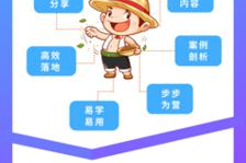 抖音粉丝变现秘籍：从0到月入过万的实战指南