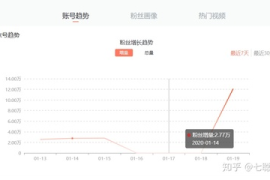 如何有效提高快手粉丝增长速度？揭秘涨粉的秘诀！