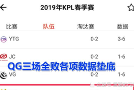 新人多久开始涨粉丝最多？揭秘快速积累粉丝的秘密