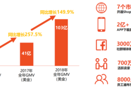 涨10000粉丝要多久？揭开社交媒体粉丝增长的秘密