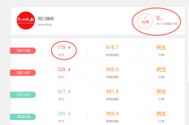 微信公众号阅读量统计：精准提升内容影响力的利器