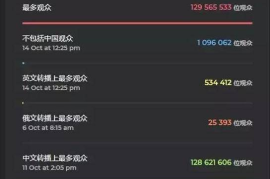 刷直播怎么静音播放：让你更专注，享受无干扰的直播体验