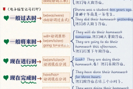 小红书怎么回复：轻松搞定高效互动技巧