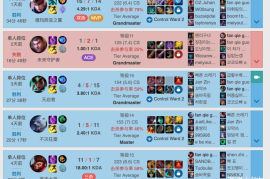 流量暴涨背后的秘密武器：如何让每一分推广预算都掷地有声？