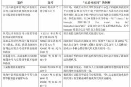 被算法选中的秘密：账号权重值如何让你从透明人变顶流