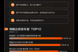 视频如何添加懂车帝链接：让你的内容更具互动性与价值