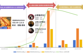 如何在短时间内涨一百粉丝？快速实现粉丝增长的技巧
