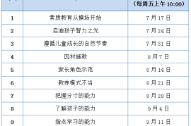 如何通过公众号阅读开启智慧新世界