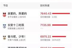 腾讯视频怎么刷播放量？快速提升视频热度的小技巧