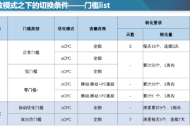 小红书如何抽奖不违规，全面解析安全玩法！