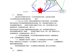 当自然流量消失后：你的网站正在成为互联网孤岛吗？