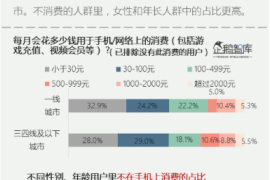 快手推广真的有效吗？揭秘流量变现的黄金法则