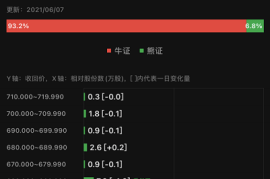 如何在线刷快手播放量，提升你的内容曝光率