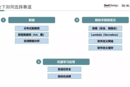 快手如何收缩：转型升级背后的战略选择