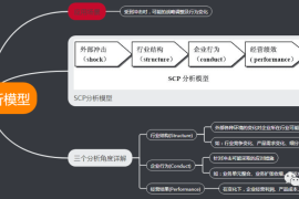 如何发布微博live：一步步带你掌握实用技巧