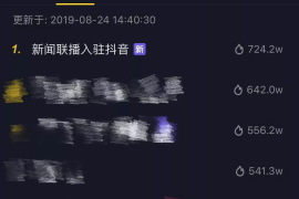 一千万涨粉丝要多久？揭秘最快速的增长路径！