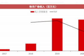 剪视频多久会涨粉丝？揭秘短视频平台粉丝增长的奥秘