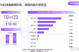 抖音点赞率反超完播率的秘密：3秒定生死的流量新法则