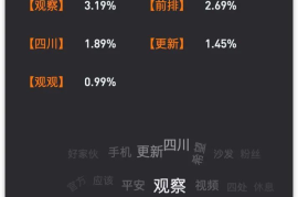 如何在抖音涨一万粉丝？从零到一的成长秘笈！