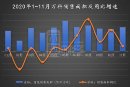 如何判断涨粉速度算得上“快”？揭秘粉丝增长的最佳节奏
