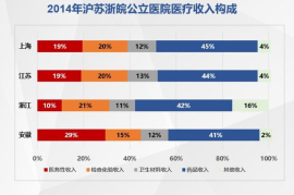你的旺旺账号正在被「隐形估价」？这组数据决定你的商业价值