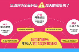 小红书晒图笔记发布全攻略，教你轻松收获超高点赞！