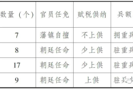 快手怎么看注册时间？轻松掌握你的快手历史