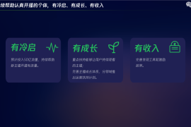 视频号上如何绑定商品，实现带货变现的秘诀